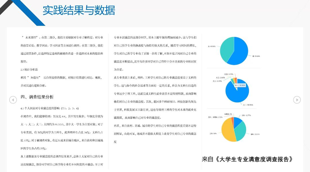 机械工程学院开展寒假社会实践优秀团队交流会 山东大学机械工程学院 机械工程学院开展寒假社会实践优秀团队交流会 山东大学机械工程学院
